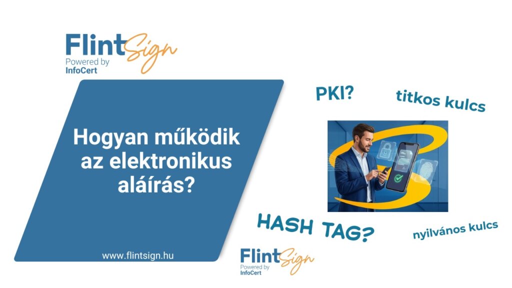 elektronikus aláírás működése