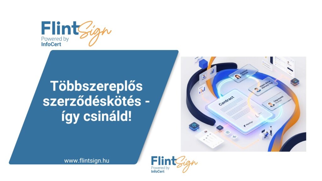 Többszereplős aláírás